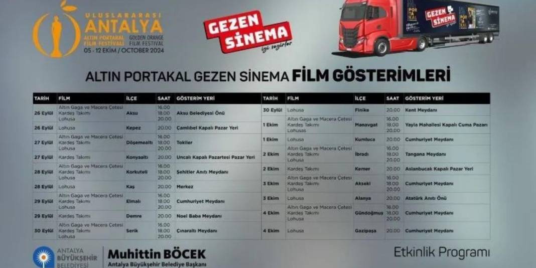 Gezen Sinema Alanya'ya geliyor! 3 Ekim'de izleyenlerle buluşacak 1