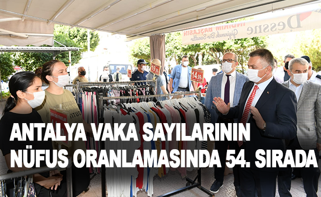 Antalya vaka sayılarının nüfus oranlamasında 54. sırada