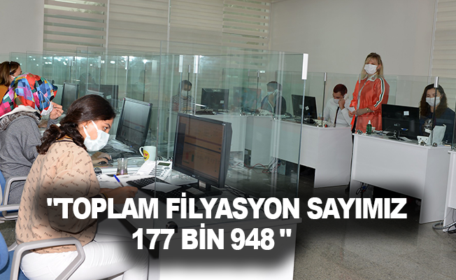 Antalya'da covid salgının başlangıcından itibaren 177 bin 948 filyasyon yapıldı