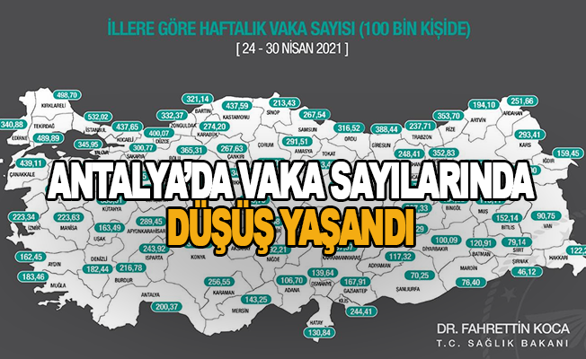 Antalya'da vaka sayısında düşüş yaşandı