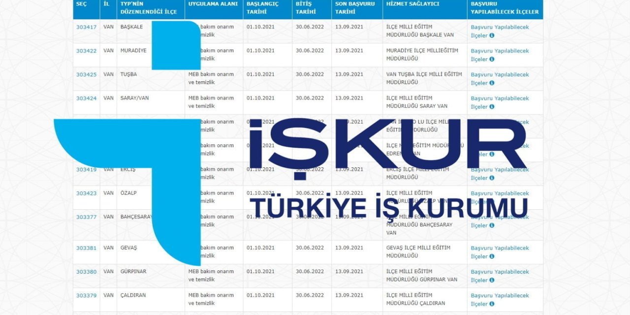 İŞKUR önemle duyurdu, SYDV personel alacak! Başvuru ekranı açıldı