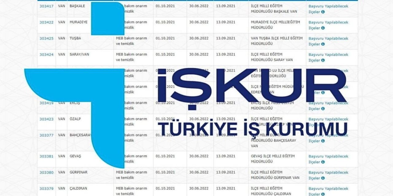 İŞKUR 24 Bin 650 Lira maaşa TYP yeni personel alacağını duyurdu