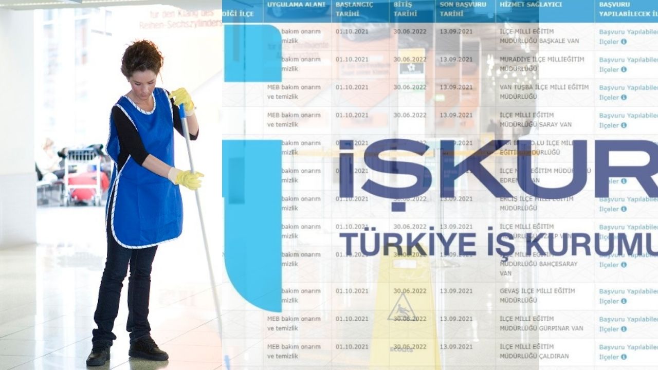 2024 İŞKUR TYP başvuru ekranıyla kapıları ardına kadar açtı