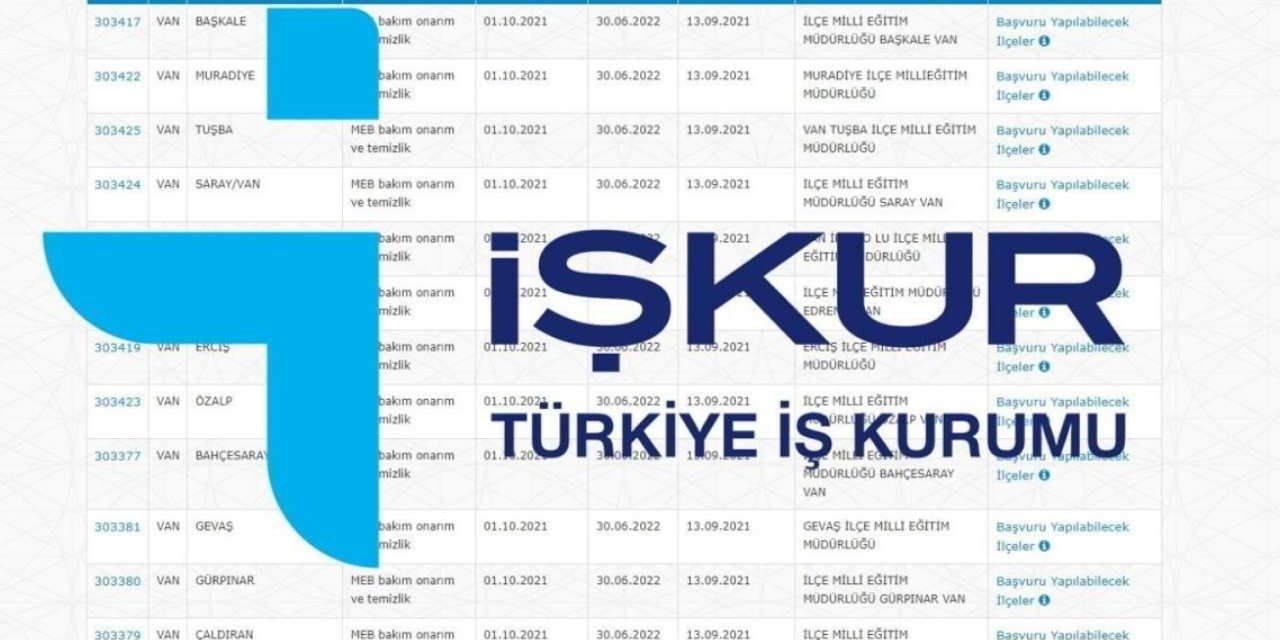 Türkiye Geneli İŞKUR yeni personel alımı 115.559 kişi