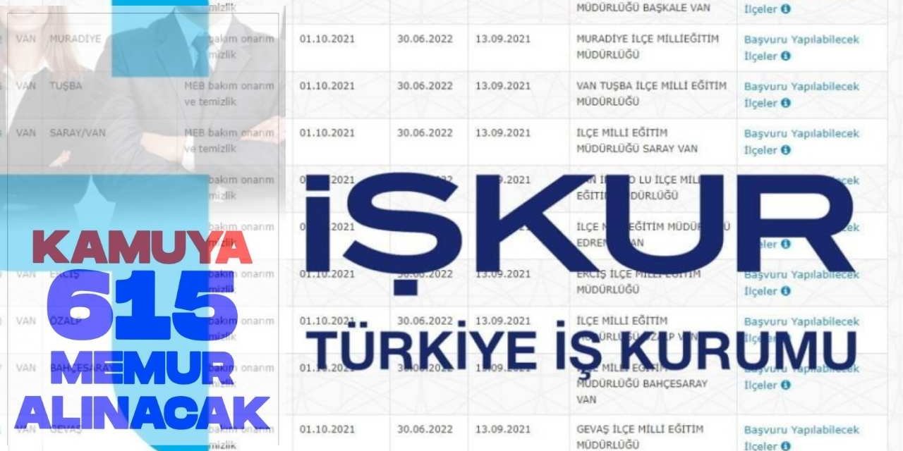 SON 2 GÜN İŞKUR - Kamu Yeni 615 Personel Alımı Yapılacak