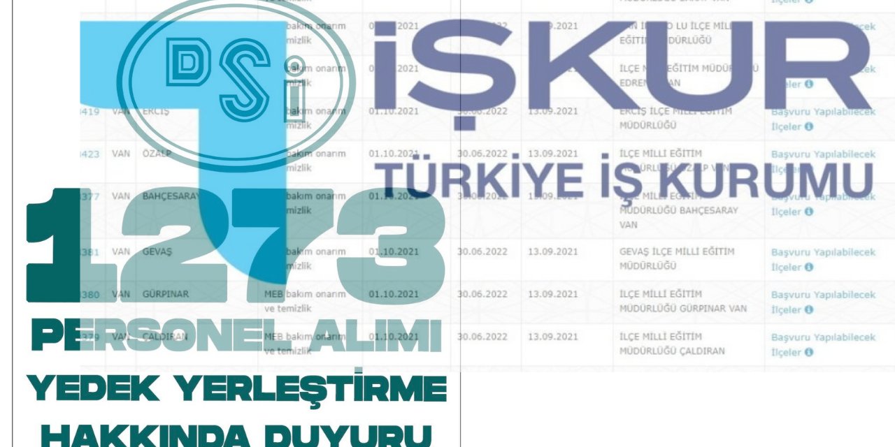 İŞKUR-DSİ liderliğinde Personel Alım 5. Yedek Alım Duyurusu