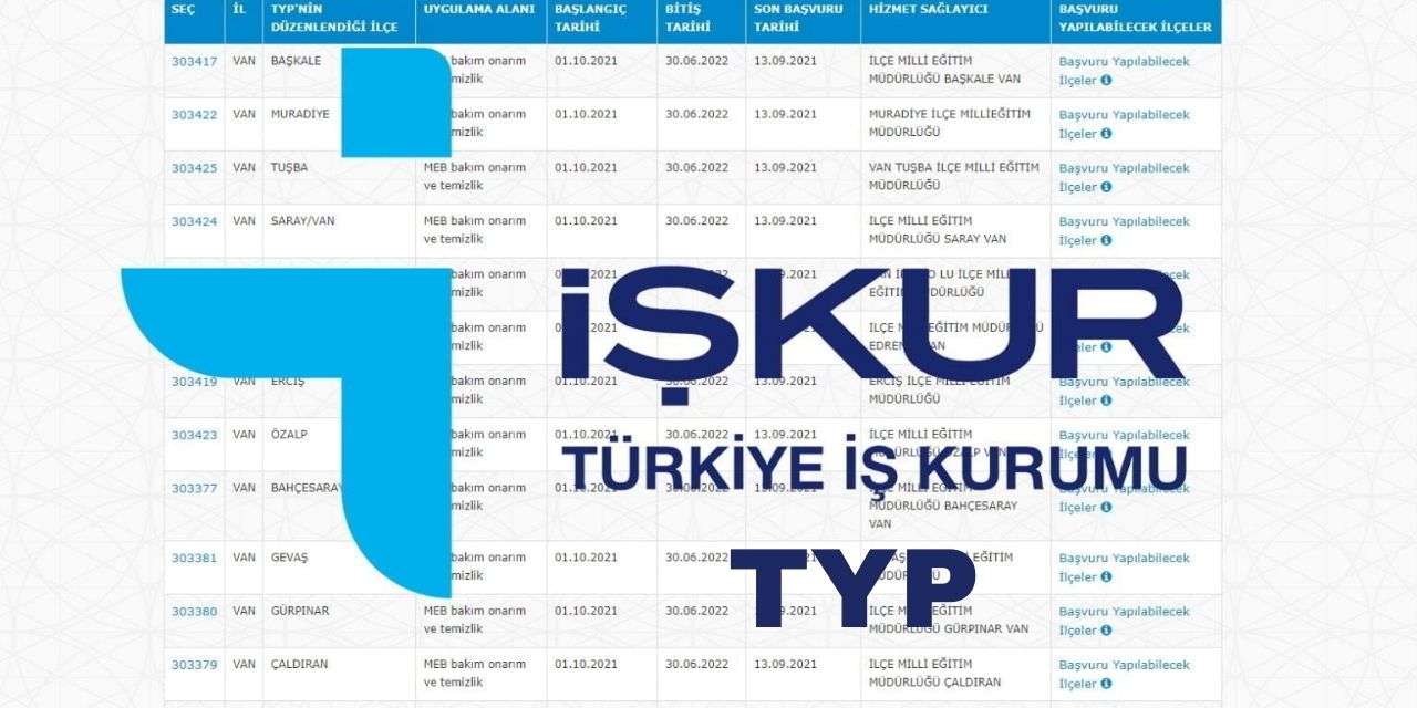 İŞKUR-Bakanlık Ortaklığı Kolları Sıvadı TYP Alım Başlattı