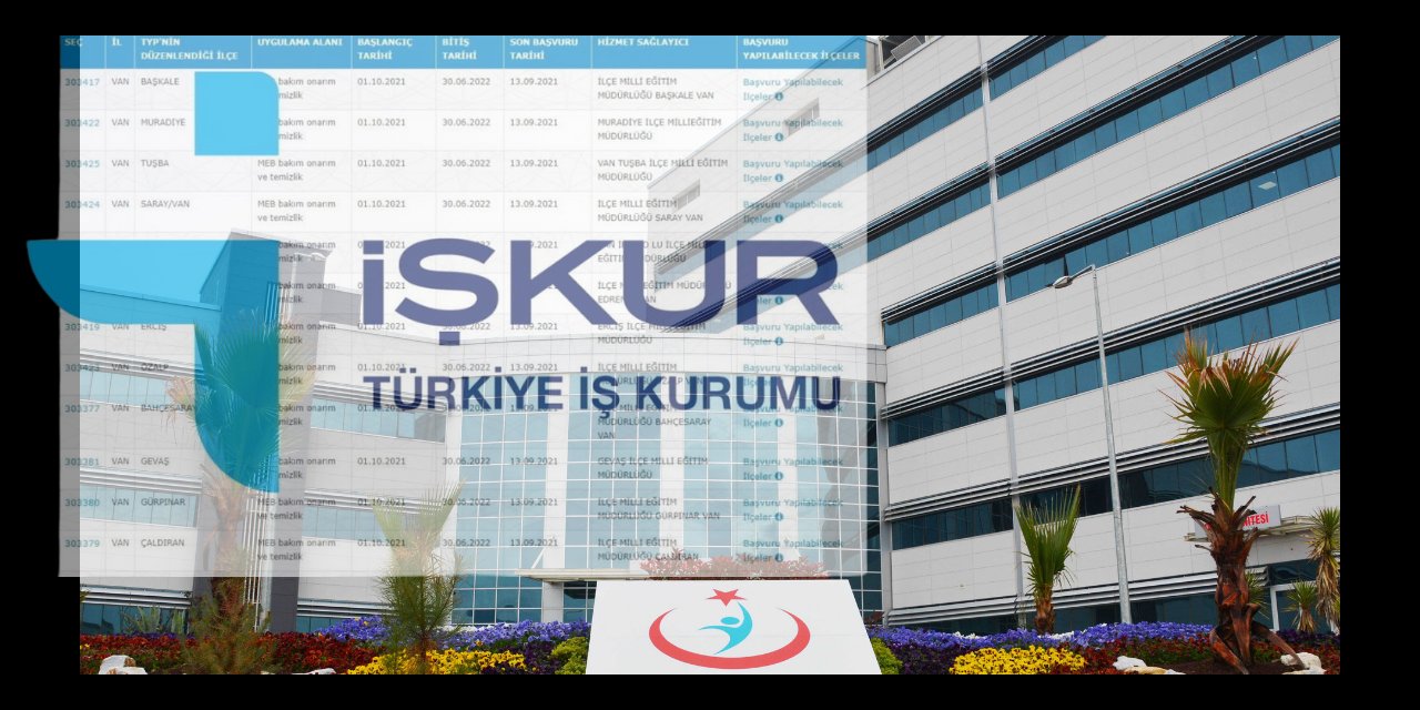 İŞKUR 12 Şehir Hastanesi Tam 491 Kişi İşe Alınacak