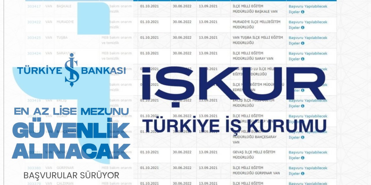 İŞKUR-İŞ BANKASI liderliğiyle Yeni Personel Alımları Olacak