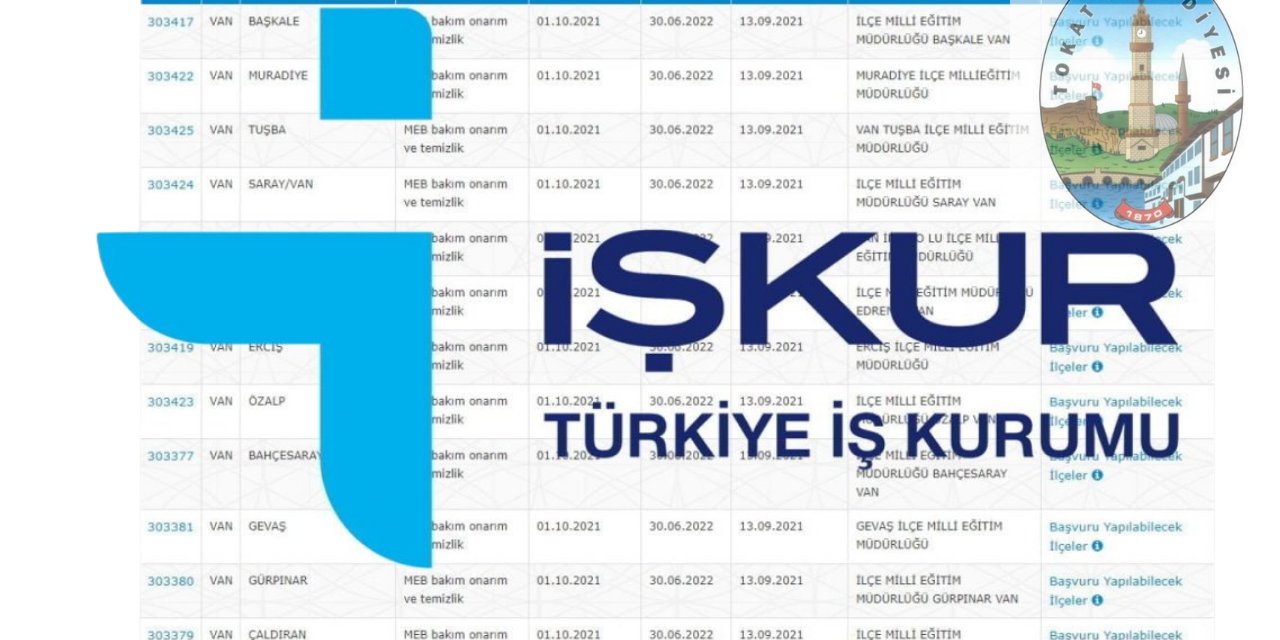 İŞKUR - Belediye öncülüğüyle Yeni İşe Yeni Personel Alımı Yapılacak