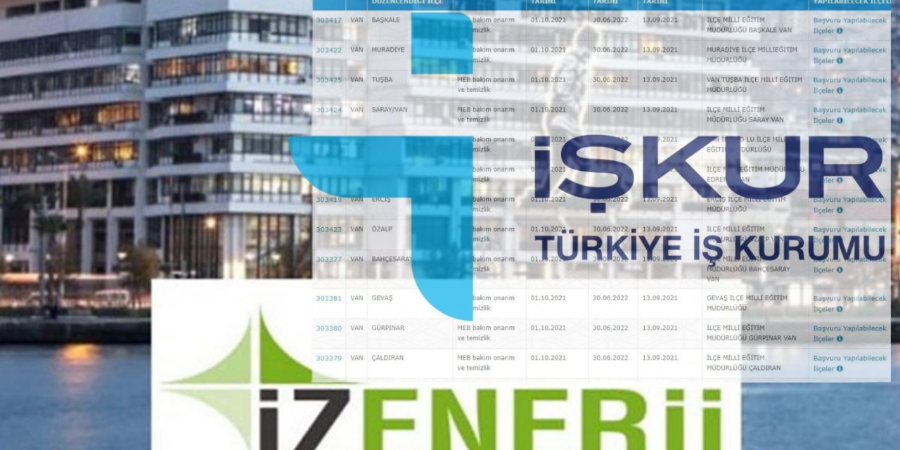 İZENERJİ - İŞKUR 350 kişi güvenlik olarak işe alınacak