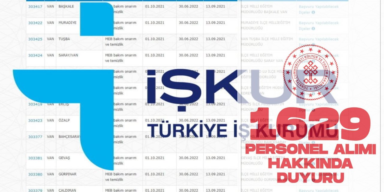 1629 Personel Alımı Hakkında Duyuru var. İŞKUR-Kültür Bakanlığı