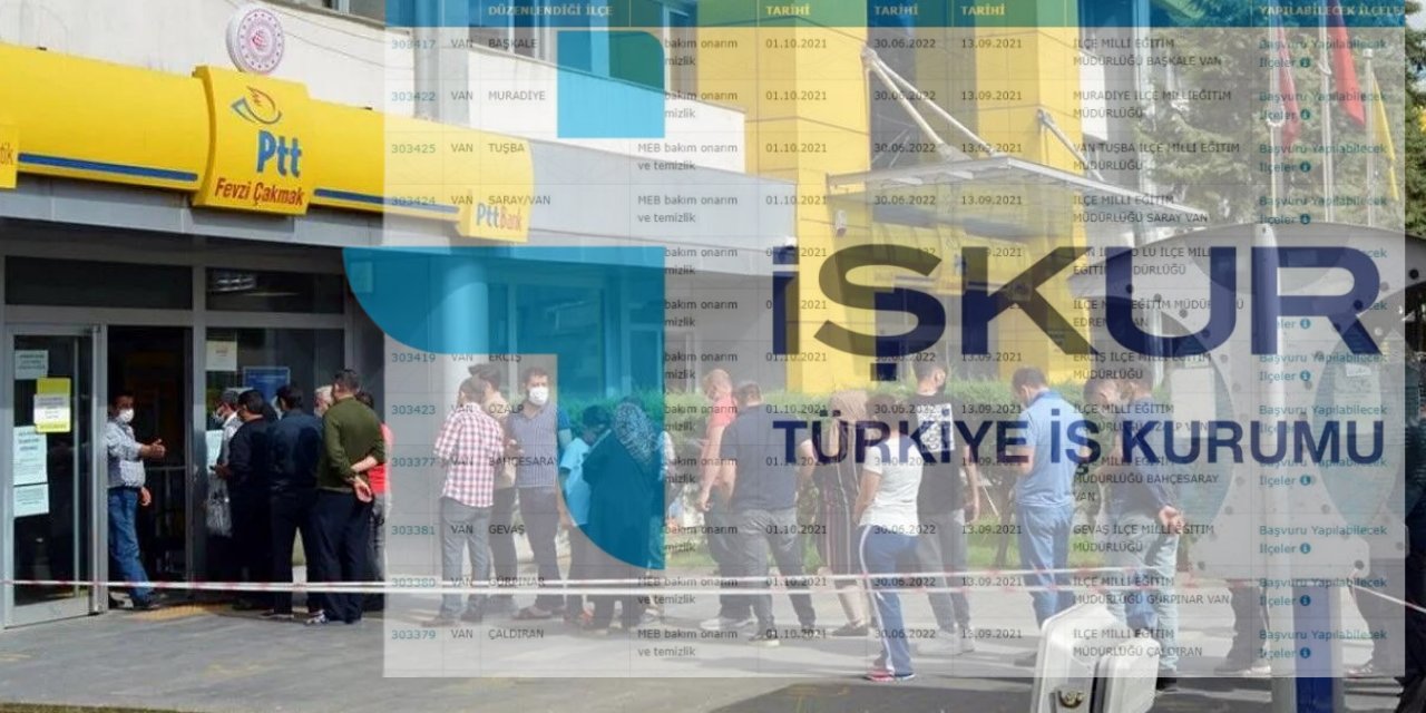 2024 PTT yeni personel alım başvuru ekranı! Kaç PTT personeli alınacak, ne zaman alınacak? İşte detaylar