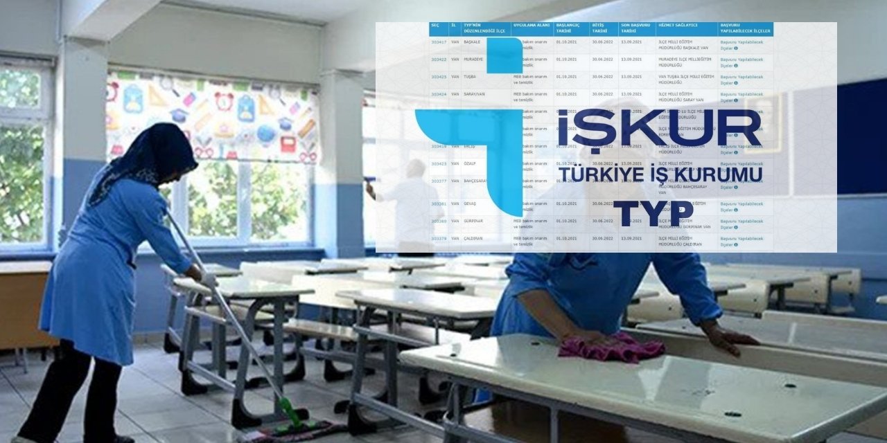 İŞKUR-TYP Okullara temizlik görevlisi alımı olacak.